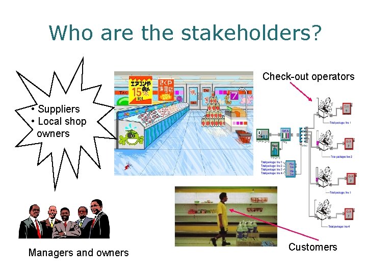Who are the stakeholders? Check-out operators • Suppliers • Local shop owners Managers and
