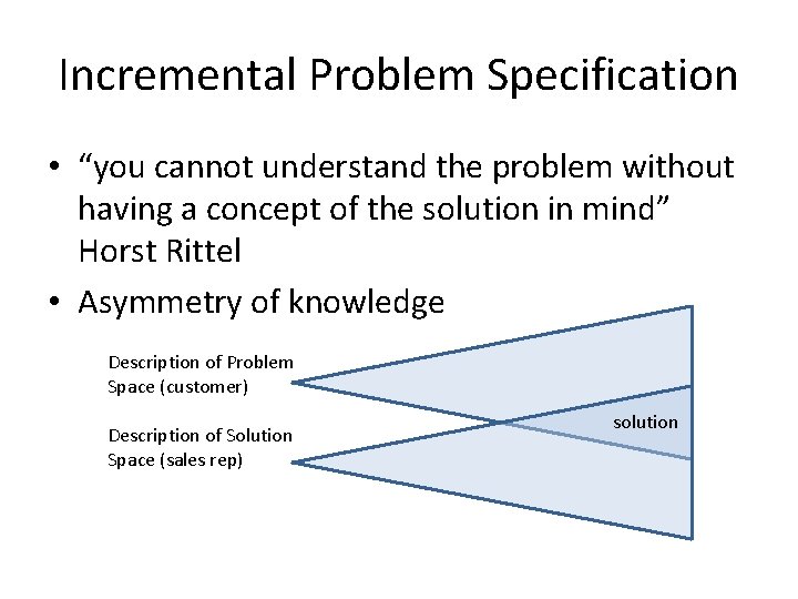 Incremental Problem Specification • “you cannot understand the problem without having a concept of