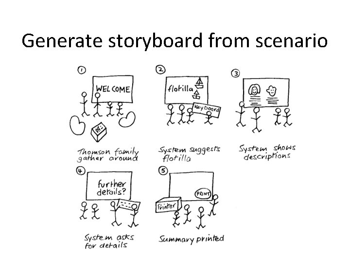 Generate storyboard from scenario 