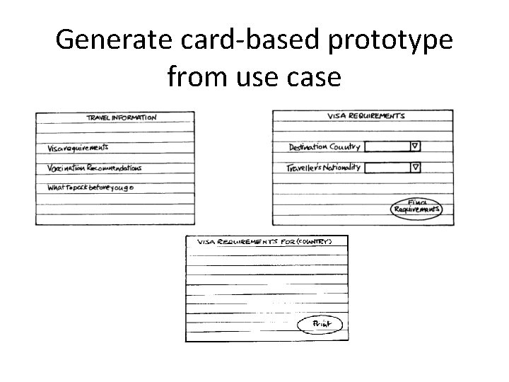 Generate card-based prototype from use case 