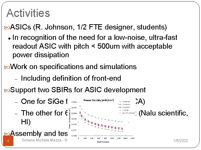 Activities ASICs (R. Johnson, 1/2 FTE designer, students) In recognition of the need for