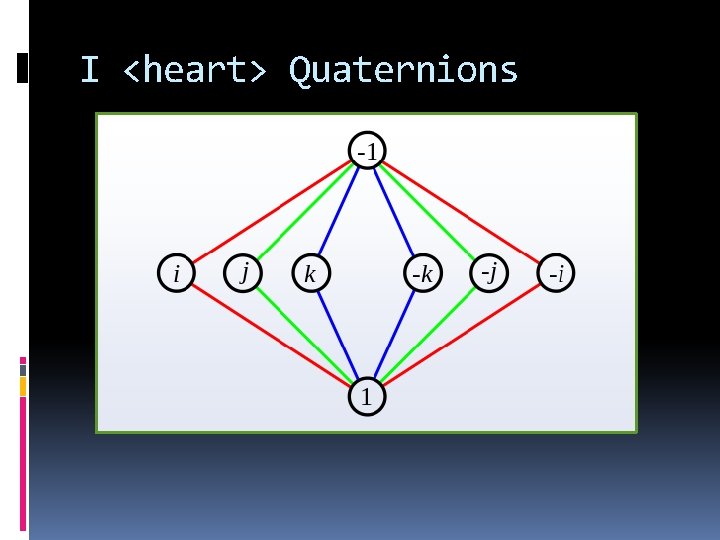 I <heart> Quaternions 
