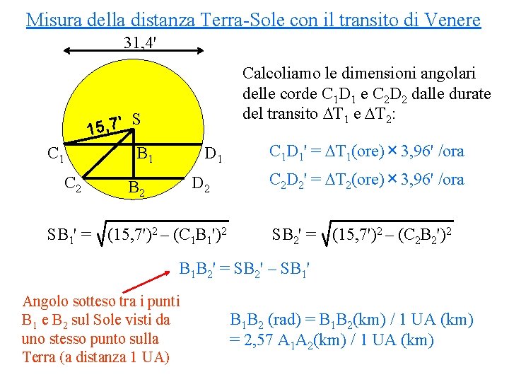 Misura della distanza Terra-Sole con il transito di Venere 31, 4' 15, 7' C