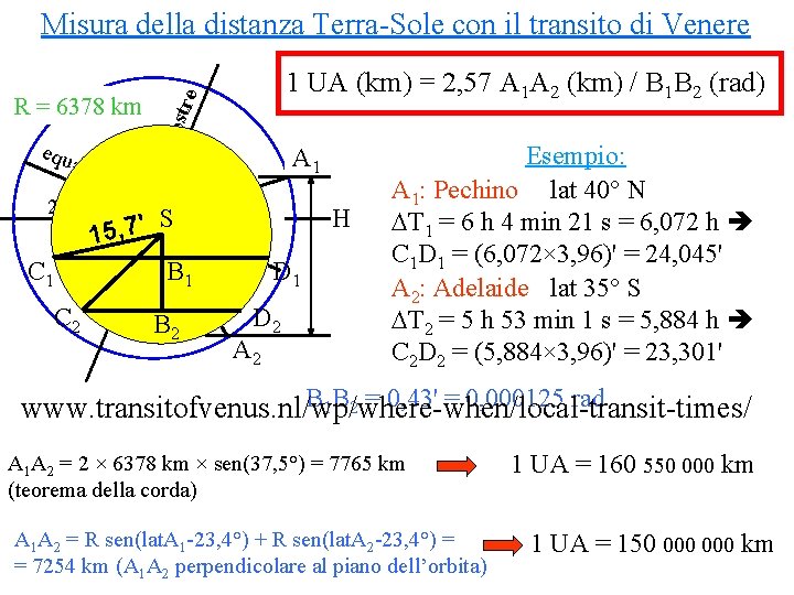 Misura della distanza Terra-Sole con il transito di Venere e 23, 4° 15, 7'