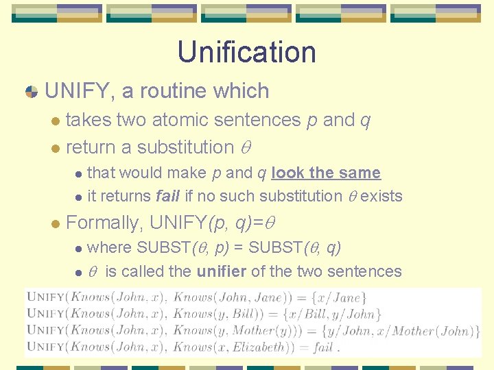 Unification UNIFY, a routine which takes two atomic sentences p and q l return