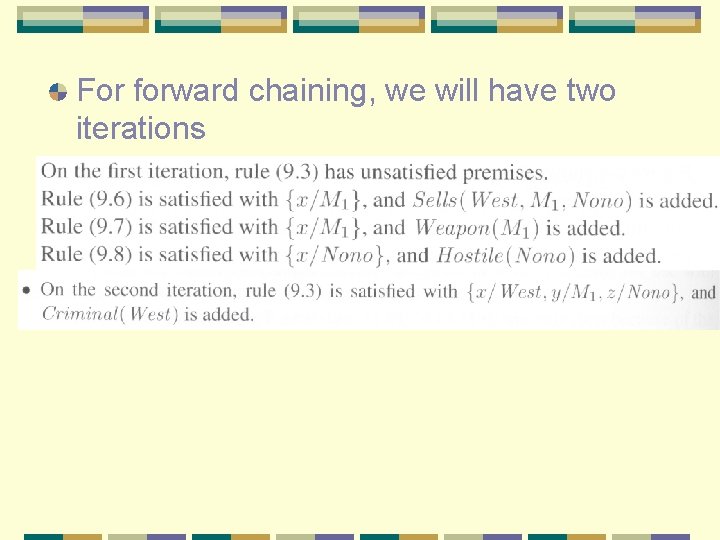 For forward chaining, we will have two iterations 