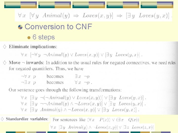 Conversion to CNF l 6 steps 