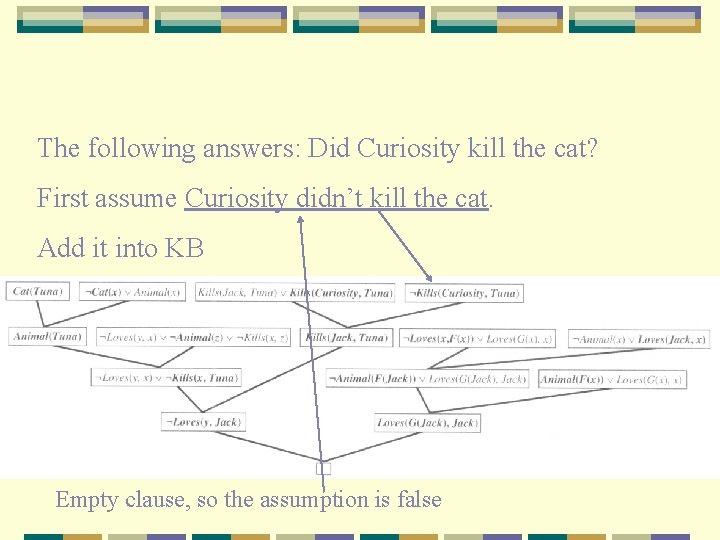 The following answers: Did Curiosity kill the cat? First assume Curiosity didn’t kill the