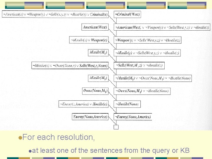 l. For each resolution, lat least one of the sentences from the query or