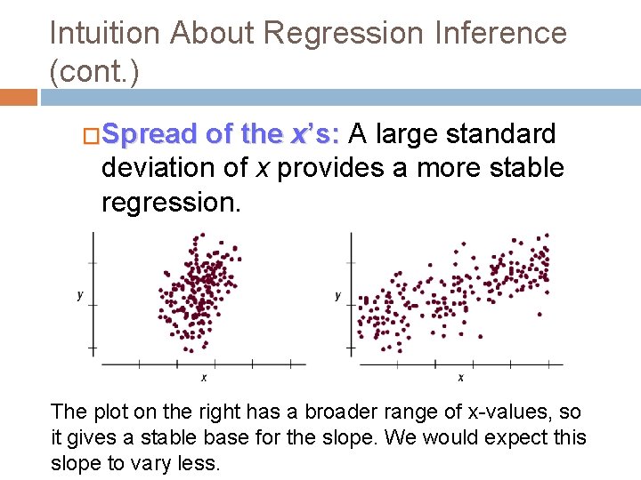 Intuition About Regression Inference (cont. ) �Spread of the x’s: A large standard deviation Intuition About Regression Inference (cont. ) �Spread of the x’s: A large standard deviation