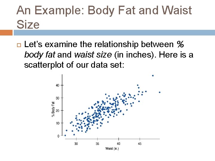 An Example: Body Fat and Waist Size Let’s examine the relationship between % body An Example: Body Fat and Waist Size Let’s examine the relationship between % body