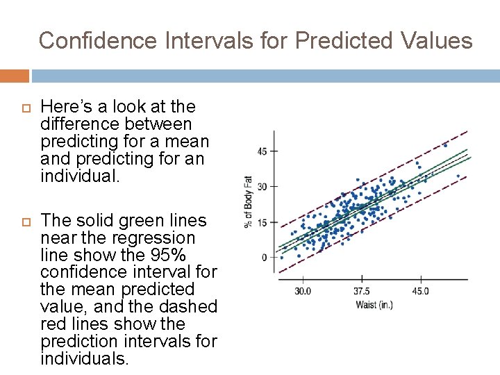 Confidence Intervals for Predicted Values Here’s a look at the difference between predicting for Confidence Intervals for Predicted Values Here’s a look at the difference between predicting for