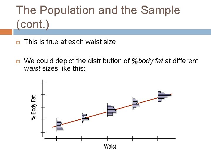 The Population and the Sample (cont. ) This is true at each waist size. The Population and the Sample (cont. ) This is true at each waist size.