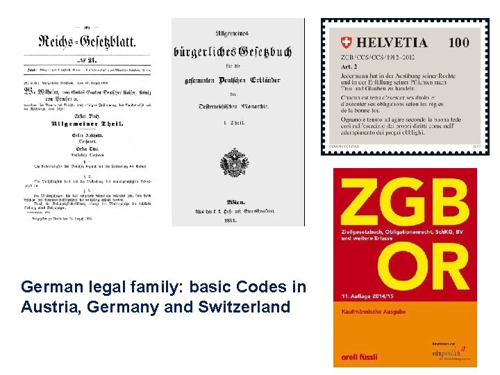 German legal family: basic Codes in Austria, Germany and Switzerland 