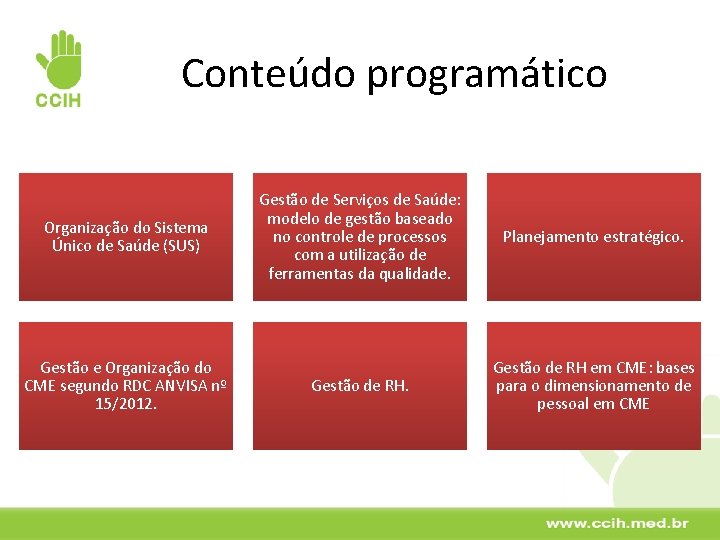 Conteúdo programático Organização do Sistema Único de Saúde (SUS) Gestão e Organização do CME