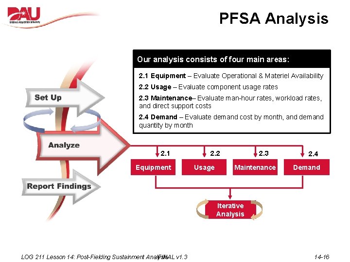 PFSA Analysis Our analysis consists of four main areas: 2. 1 Equipment – Evaluate