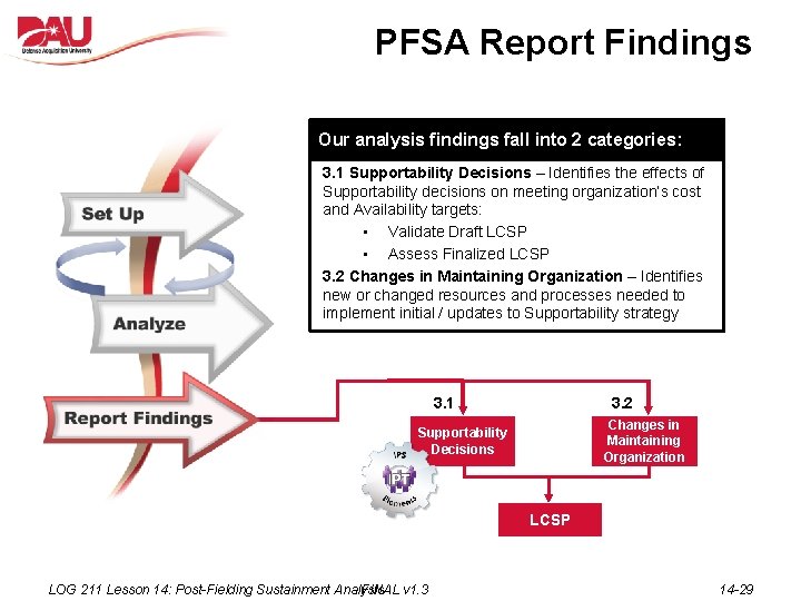 PFSA Report Findings Our analysis findings fall into 2 categories: 3. 1 Supportability Decisions