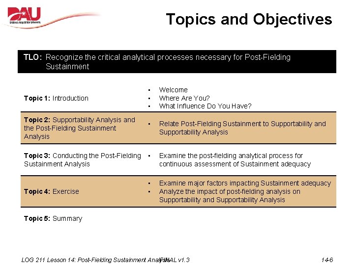 Topics and Objectives TLO: Recognize the critical analytical processes necessary for Post-Fielding Sustainment Topic