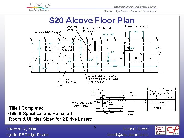 S 20 Alcove Floor Plan Laser Penetration • Title I Completed • Title II
