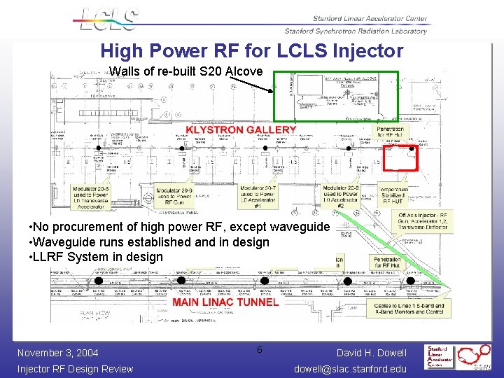 High Power RF for LCLS Injector Walls of re-built S 20 Alcove • No