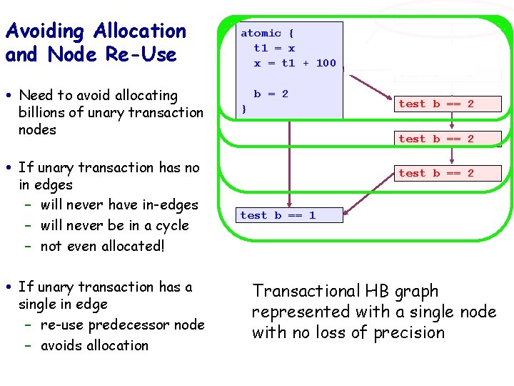 Avoiding Allocation and Node Re-Use Need to avoid allocating billions of unary transaction nodes