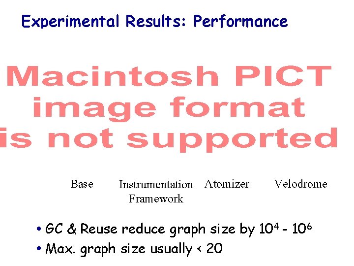 Experimental Results: Performance Base Instrumentation Atomizer Framework Velodrome GC & Reuse reduce graph size