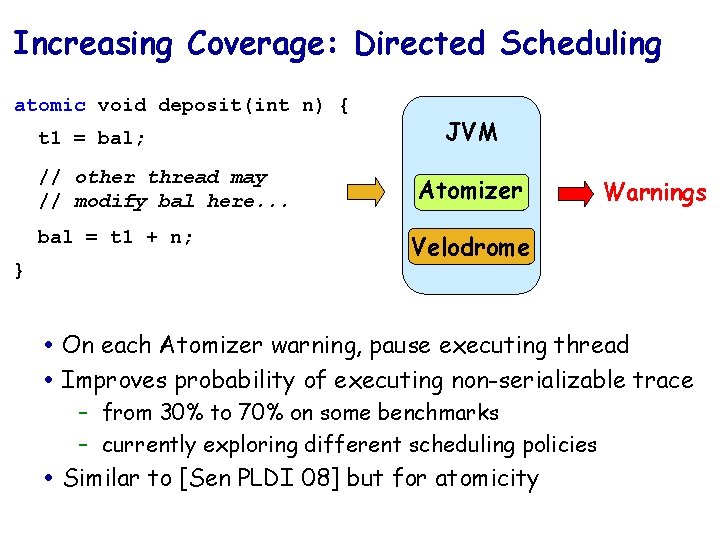 Increasing Coverage: Directed Scheduling atomic void deposit(int n) { t 1 = bal; //