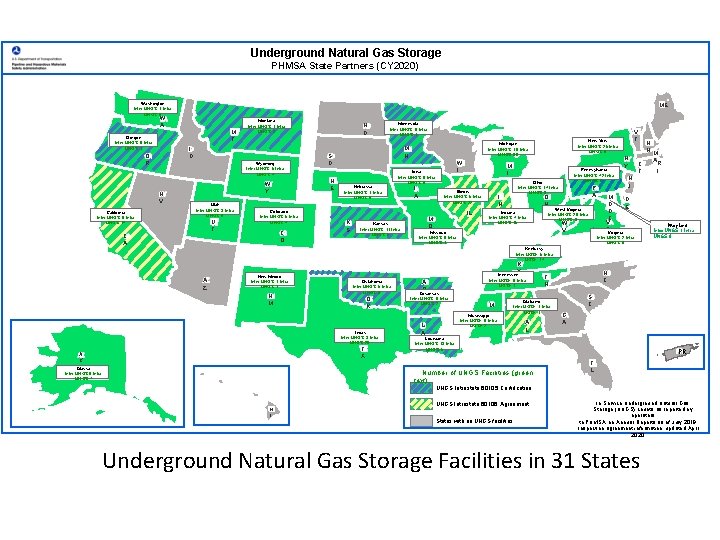 Underground Natural Gas Storage PHMSA State Partners (CY 2020) Washington Inter UNGS: 1 Intra