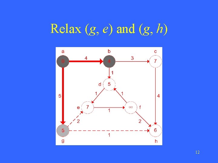Relax (g, e) and (g, h) 12 