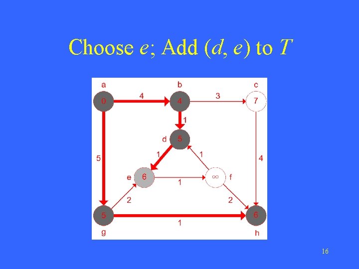 Choose e; Add (d, e) to T 16 