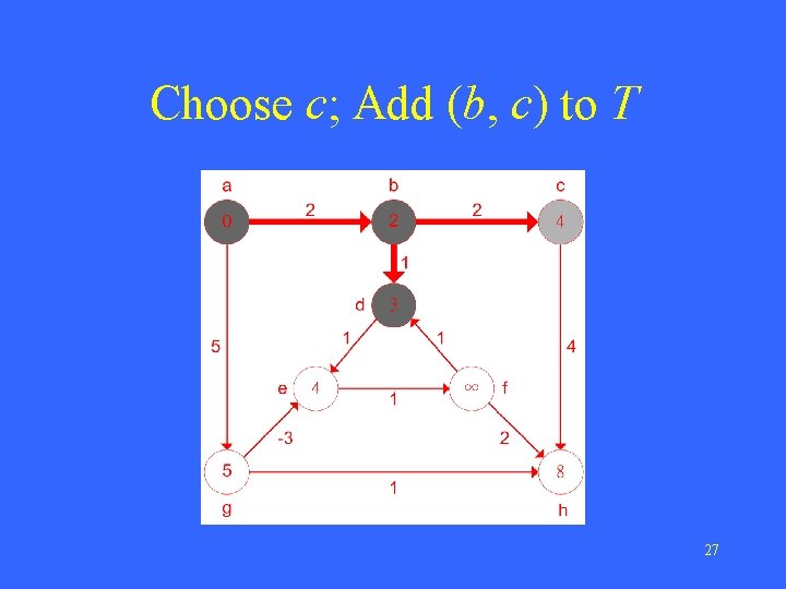 Choose c; Add (b, c) to T 27 