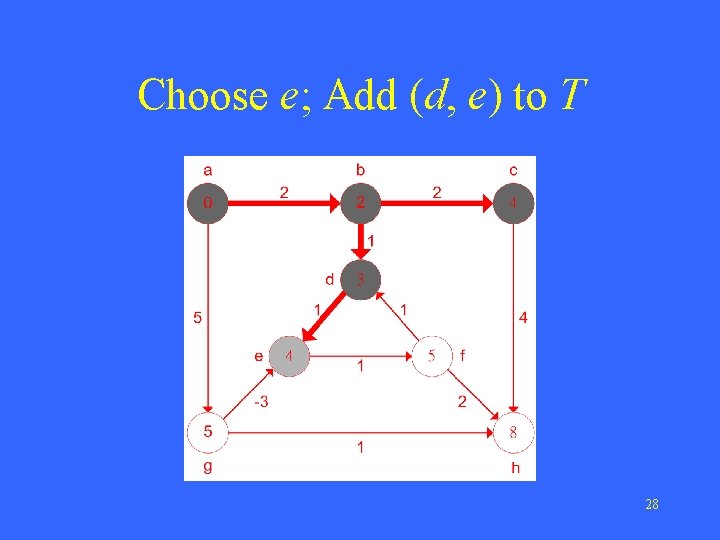 Choose e; Add (d, e) to T 28 