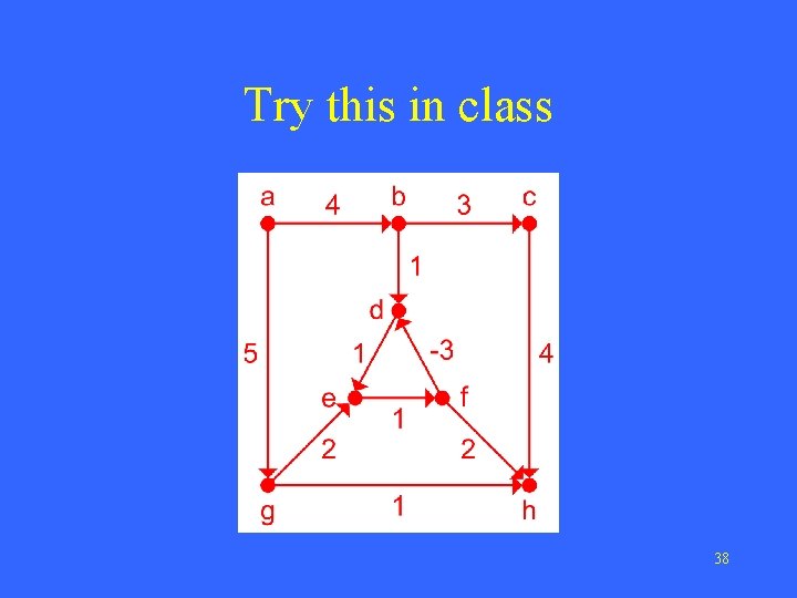 Try this in class 38 