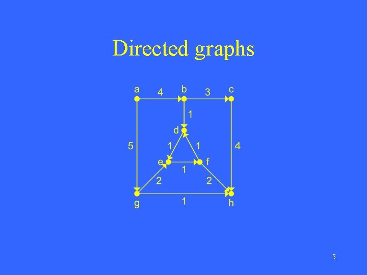 Directed graphs 5 