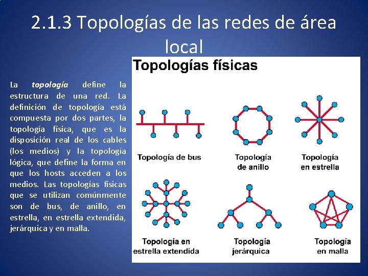 2. 1. 3 Topologías de las redes de área local La topología define la