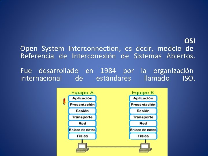 OSI Open System Interconnection, es decir, modelo de Referencia de Interconexión de Sistemas Abiertos.