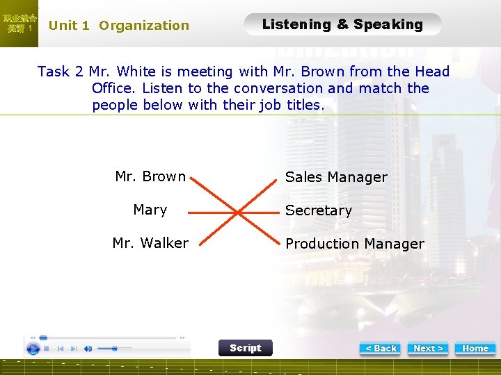 职业综合 英语 1 Unit 1 Organization Listening & Speaking LTask 2 Mr. White is