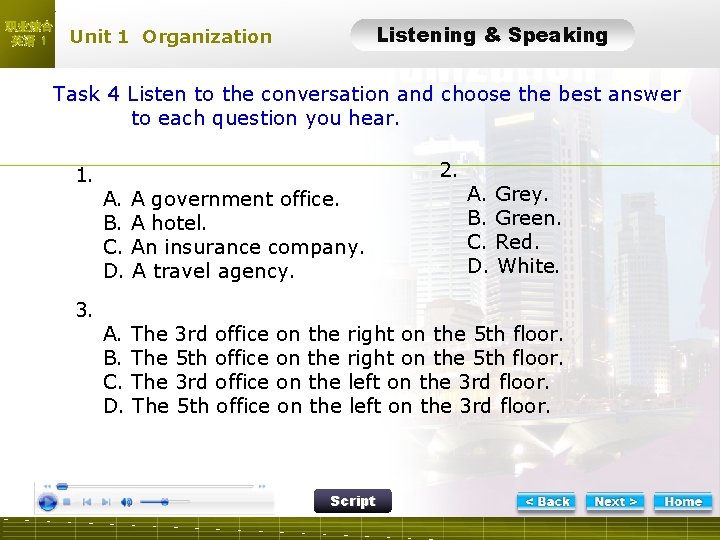 职业综合 英语 1 Listening & Speaking LTask 4 Unit 1 Organization Task 4 Listen