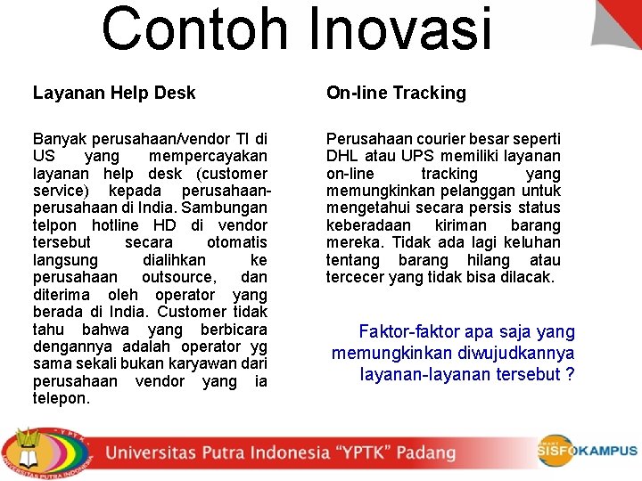 Contoh Inovasi Layanan Help Desk On-line Tracking Banyak perusahaan/vendor TI di US yang mempercayakan
