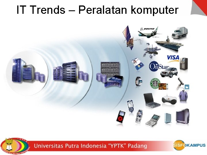 IT Trends – Peralatan komputer 