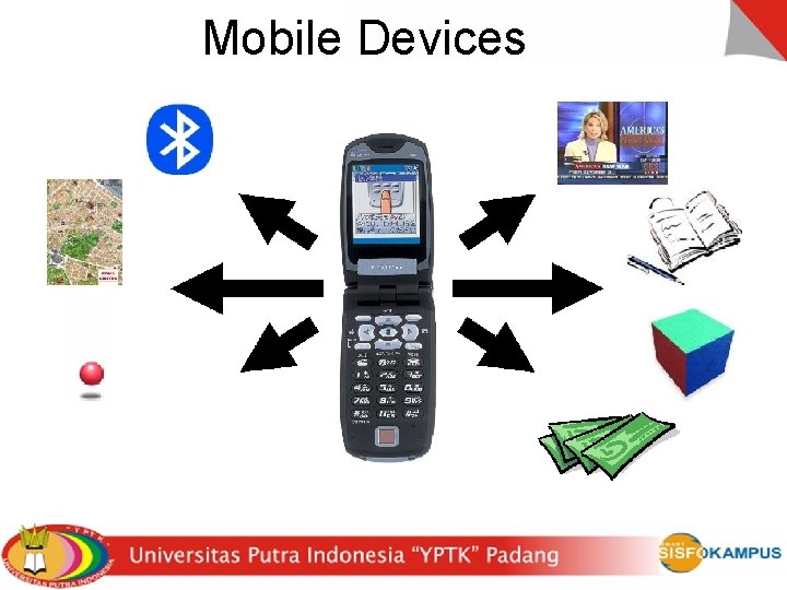 Mobile Devices 