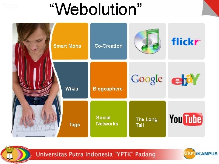 Tags “Webolution” Smart Mobs Wikis Tags Co-Creation Blogosphere Social Networks The Long Tail 