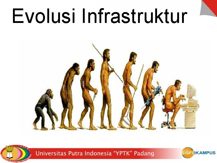 Evolusi Infrastruktur 