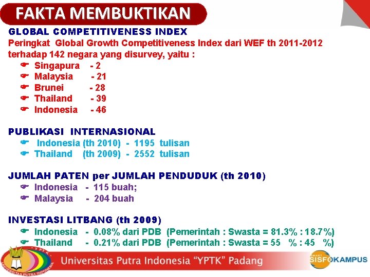 FAKTA MEMBUKTIKAN GLOBAL COMPETITIVENESS INDEX Peringkat Global Growth Competitiveness Index dari WEF th 2011