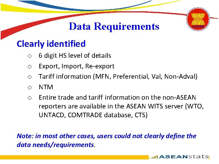 Data Requirements Clearly identified o o o 6 digit HS level of details Export,