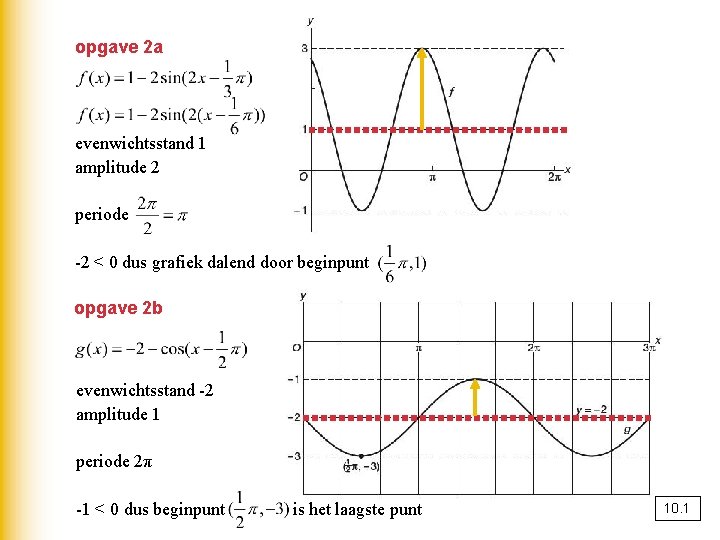 opgave 2 a evenwichtsstand 1 amplitude 2 periode -2 < 0 dus grafiek dalend