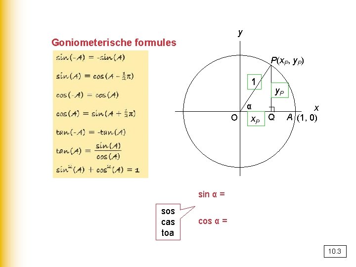 y Goniometerische formules P(x. P, y. P) 1 α x. P Q ∟ O