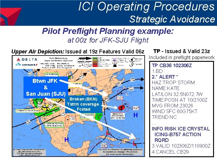 ICI Operating Procedures Strategic Avoidance Pilot Preflight Planning example: at 00 z for JFK-SJU