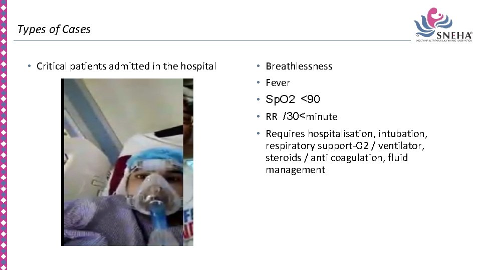 Types of Cases • Critical patients admitted in the hospital • Breathlessness • Fever