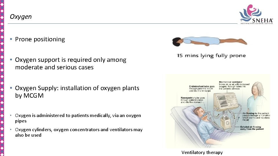 Oxygen • Prone positioning • Oxygen support is required only among moderate and serious